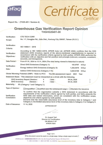 Greenhouse Gas Verification Report