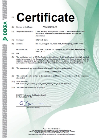 International Information security management system (ISMS) 